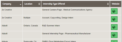 Internship Catalog